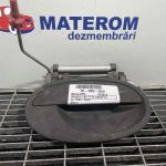 Maner usa fata dreapta