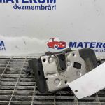 Macara usa fata dreapta