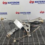 Macara usa fata dreapta
