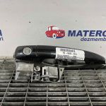 Maner usa fata stanga