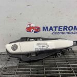 Maner usa fata dreapta