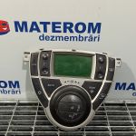 Tablou comanda incalzire