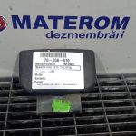 Maner usa fata dreapta