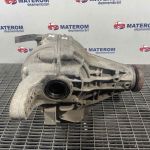 Grup diferential spate