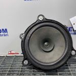 Difuzor audio