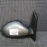 Oglinda exterioara dreapta