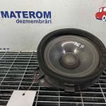 Difuzor audio