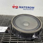 Difuzor audio
