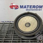Difuzor audio