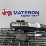 Maner usa fata dreapta