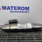 Maner usa spate dreapta
