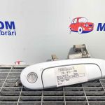 Maner usa fata dreapta