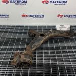 Brat fata inferior dreapta