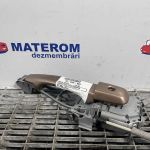 Maner usa fata dreapta