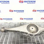 Brat spate inferior stanga