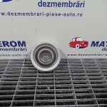 Rola distributie