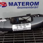 Maner usa fata dreapta