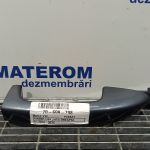 Maner usa fata dreapta