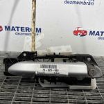 Maner usa fata dreapta