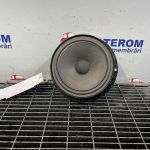 Difuzor audio