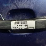 Maner usa fata stanga