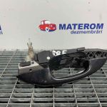 Maner usa fata dreapta