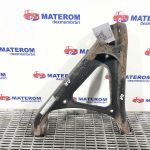 Brat spate inferior dreapta